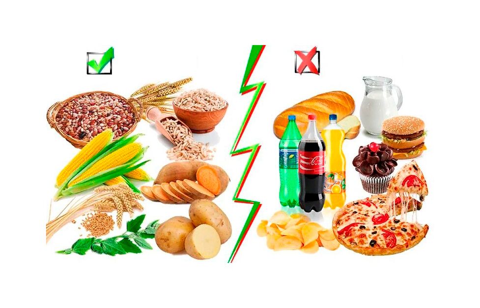 alimentos que contienen carbohidratos complejos y simples