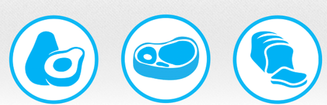 principios de la dieta cetogénica